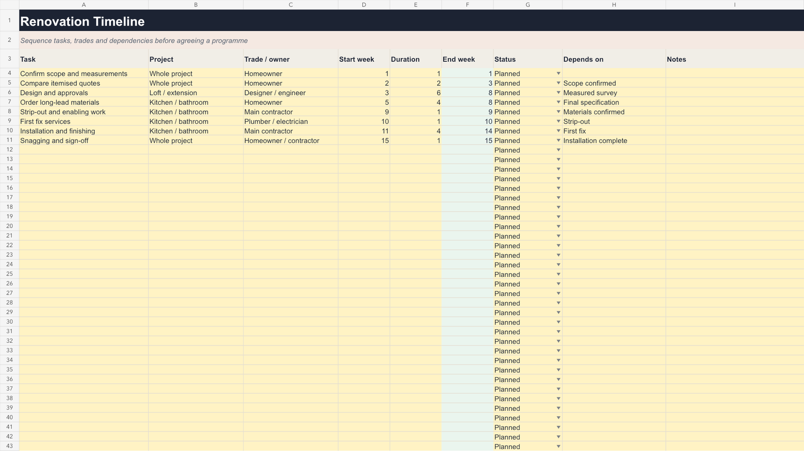 RenoTally Pro renovation timeline spreadsheet preview