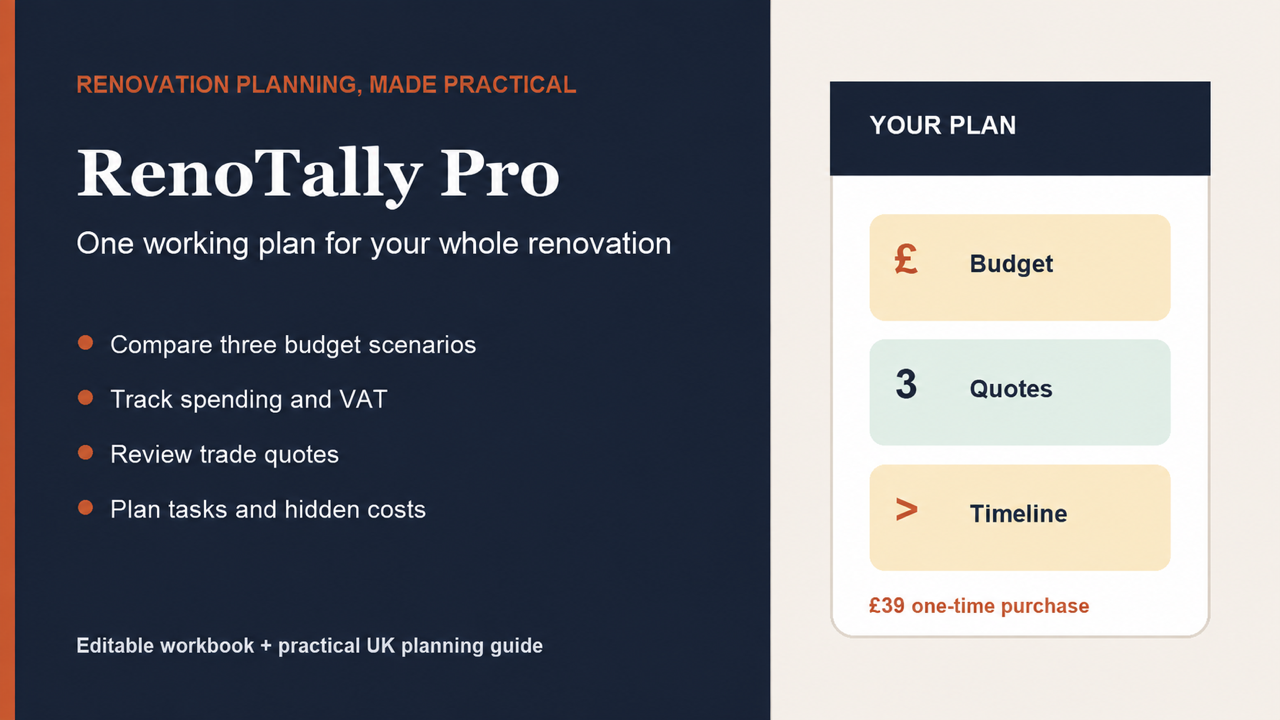 RenoTally Pro renovation planning workbook and guide preview